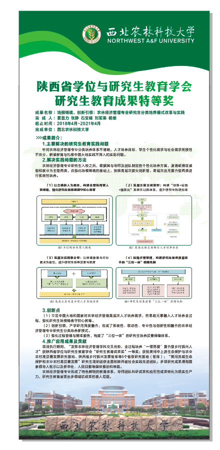 陕西省学位与研究生教育学会研究生教育成果特等奖展板.png